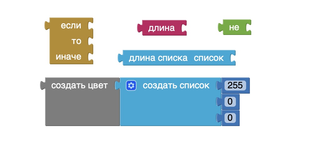 Блоки 2-го уровня 2 типа
