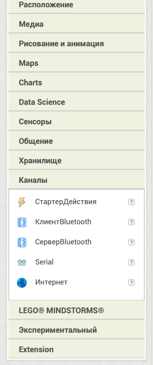 Раздел палитры Каналы
