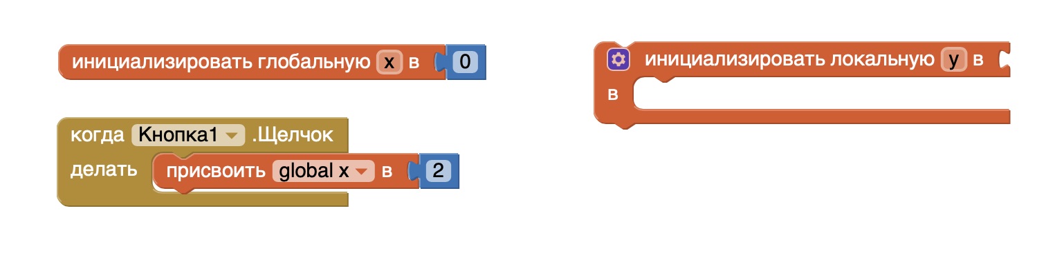 Блоки 3-го уровня